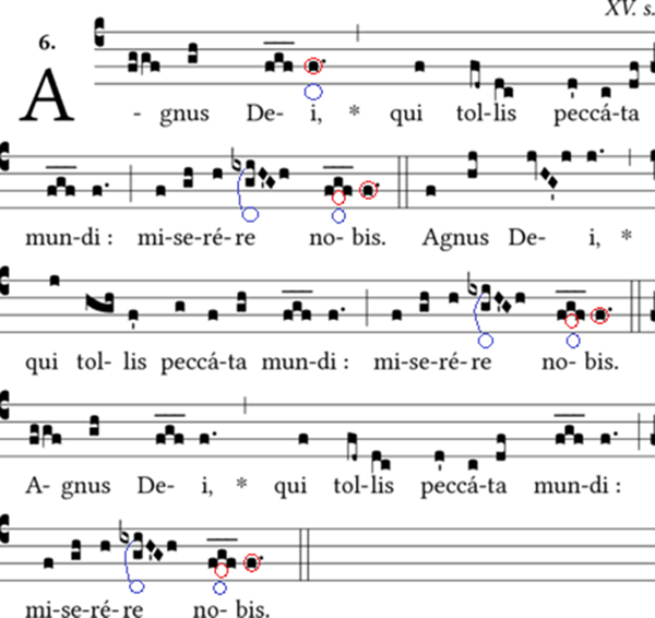 Podes Reinar - Agnus Dei ♫ Letras de Músicas